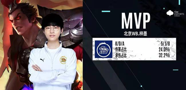 依旧难以回 依旧难以回