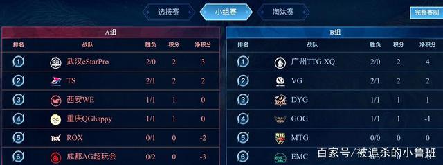 季不仅延续 季不仅延续